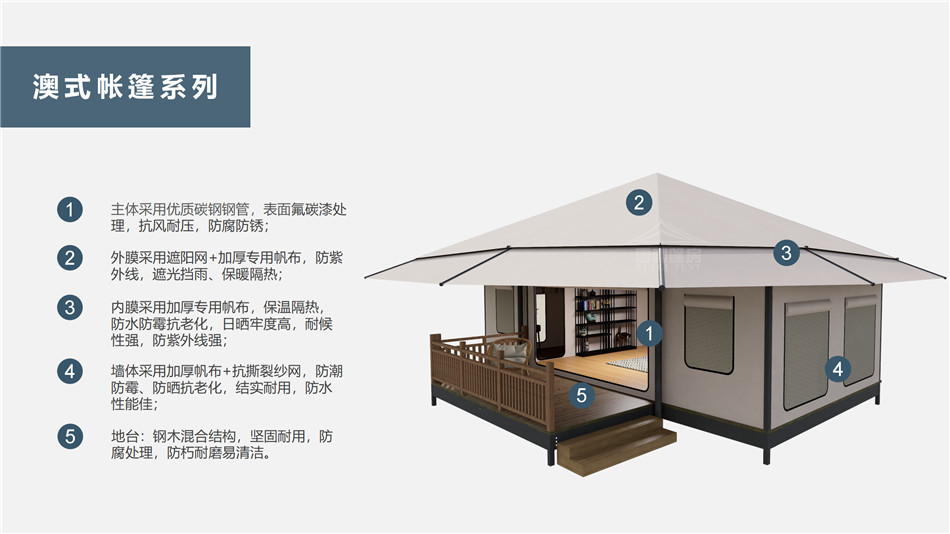 中宁县户外野奢帐篷></p><p>此外，生物荧光照明系统还为户外露营增添了一份别样的乐趣。在夜晚，你可以躺在帐篷里，仰望星空，欣赏着周围闪烁的荧光，仿佛置身于一个神秘的童话世界。孩子们会对这神奇的光芒充满好奇，围绕着帐篷嬉戏玩耍，感受大自然赋予的独特魅力。这种独特的体验，将成为你与家人、朋友之间珍贵的回忆，让户外露营变得更加难忘。</p><p>对于追求高品质户外生活的人们来说，生物荧光照明系统的户外野奢帐篷无疑是一个绝佳的选择。它不仅提供了舒适的住宿环境，还为你带来了与自然亲密接触的独特机会。在这个快节奏的时代，让我们放慢脚步，走进大自然，感受生物荧光照明系统带来的奇妙夜晚，开启一场别样的户外野奢之旅。</p><p>随着技术的不断进步，相信生物荧光照明系统将会在未来的户外领域得到更广泛的应用。它将为更多的人带来独特的户外体验，让我们在享受自然的同时，也能领略到科技与自然相结合的无限魅力。让我们一起期待这个充满奇幻光芒的未来户外世界，迎接更多惊喜与美好的到来。</p>    </article>
    <span class=